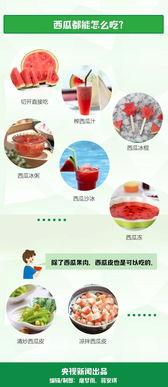 怎么打开吃瓜群众的网站,轻松开启网络围观之旅